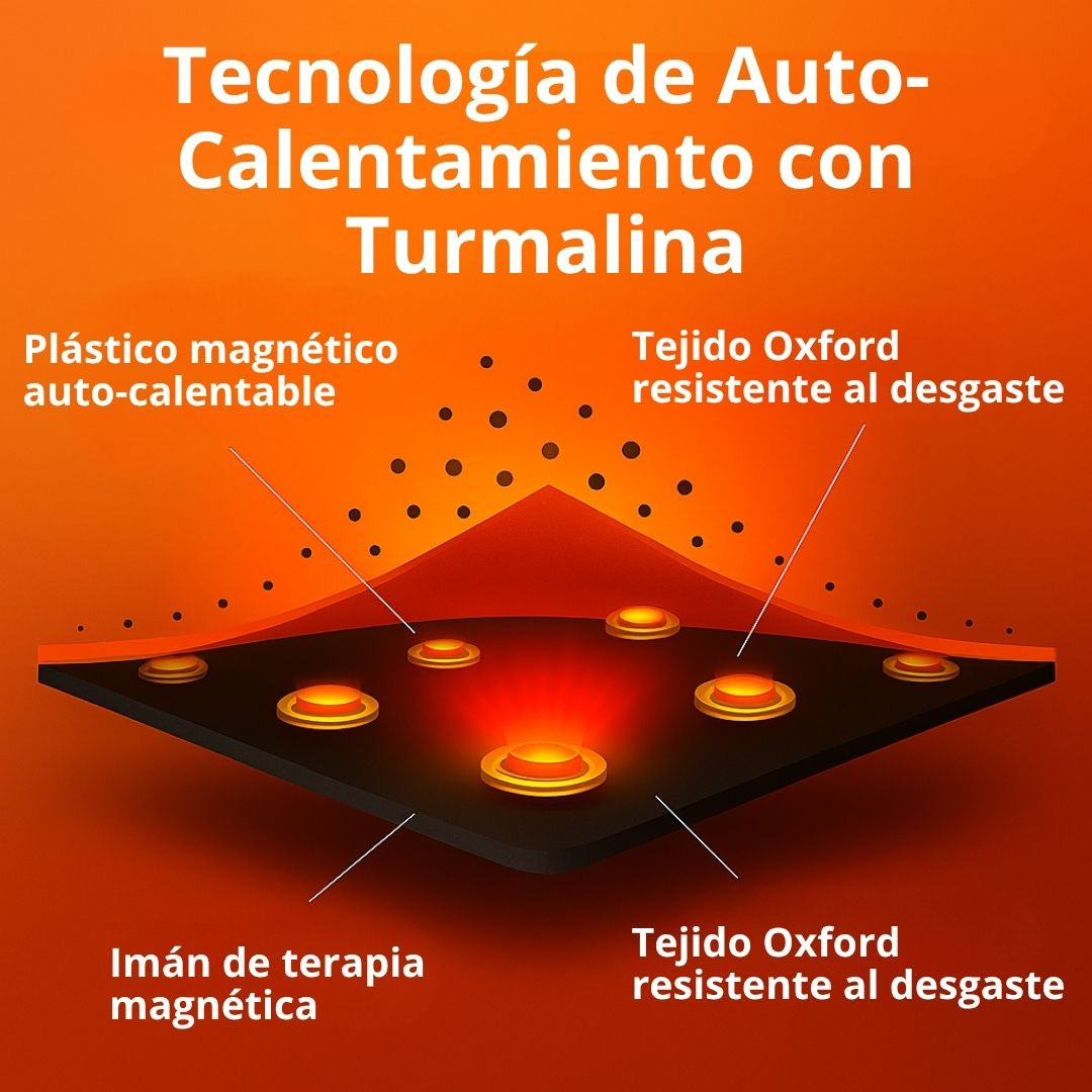 Faja térmica