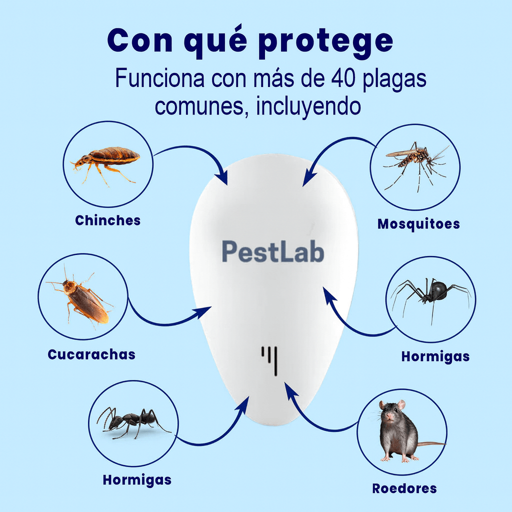 PestLab