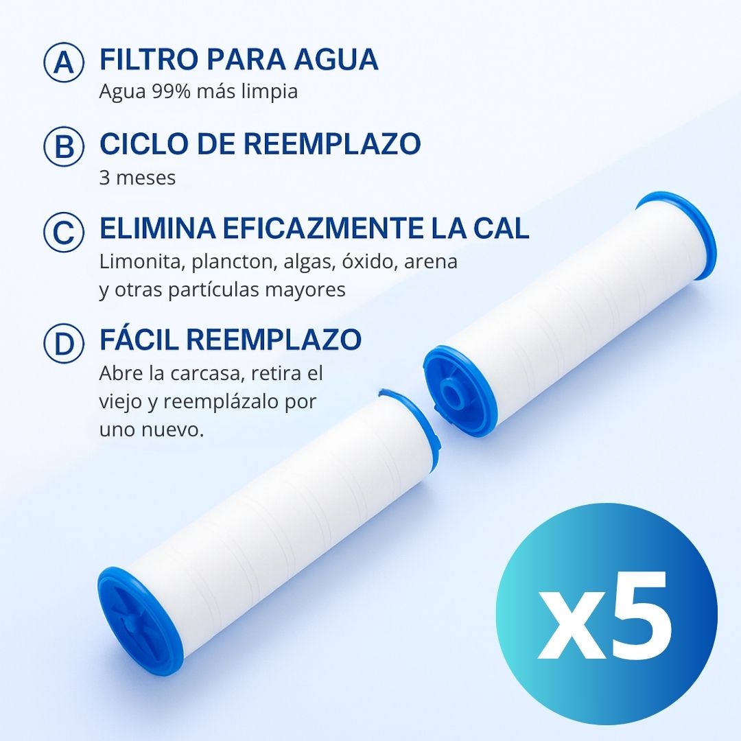 Pack Filtros Ducha